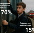 1 - Управление образования