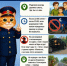 Смотрите карточки - изучайте правила вместе с детьми - Дюртюлинский район