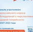 Всероссийский опрос работодателей о перспективной кадровой потребности продлен до 15 июня - Центр занятости населения