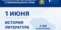 1 июня по всей стране стартует основной период государственной итоговой аттестации для выпускников 11 классов - Министерство образования