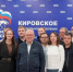Александр Соколов подвёл итоги предварительного голосования «Единой России» - Свойкировский.рф