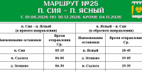 Одним из частых вопросов, которые фиксируют сотрудники Муниципального центра управления в системе «Инцидент Менеджмент», остаётся запуск новых автобусных маршрутов - Пинежский муниципальный район