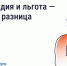 Как платить за ЖКУ меньше: льготы и субсидии. - Демянский район