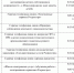 1 - Прионежский муниципальный район