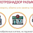 О возврате, обмене или замене товаров в аптеке - Роспотребнадзор