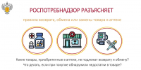 О возврате, обмене или замене товаров в аптеке - Роспотребнадзор