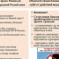 Прокуратура города Ровеньки Луганской Народной Республики информирует!️. - Город Ровеньки