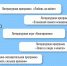 Веди себя в библиотеку по Пушкинской карте! (12+) - ЦБС Осинниковского городского округа