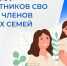 Президент утвердил единые меры поддержки участников СВО для всех регионов - Министерство региональной политики