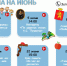 170 - ЦБС для детей им. Н. Островского