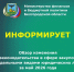 Обзор изменений законодательства в сфере закупок отдельными видами юридических лиц за май 2026 года - Торгово-промышленная палата