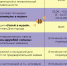 Лето в музее - Историко-краеведческий музей