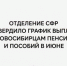 Отделение СФР утвердило график выплат новосибирцам пенсий и пособий в июне - Купинский район