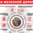 Просветительные материалы для профилактики случаев непроизводственного травматизма граждан на железнодорожном транспорте - Адамовский район