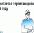 Перепланировка квартиры: когда нужно согласование. - Город Людиново и Людиновский район