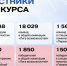 ВНОВЬ ПОБЕДЫ ПЕРВИЧЕК ВИЧУГСКОГО ОКРУГА!. - Администрация района