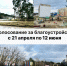 Более 11 тысяч выксунцев уже определили будущее своего города! - Wyksa.Ru