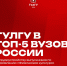 ТулГУ на 2 месте в топ-5 вузов России по трудоустройству выпускников по направлению «Физическая культура» - ТулГУ