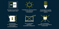 Социальная реклама в области энергосбережения и повышения энергетической эффективности - Пионерский городской округ