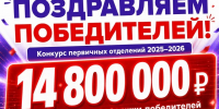62 первички Движения Первых Дагестана выиграли гранты на сумму более 14 млн рублей - Газета Молодежь Дагестана