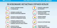 Безопасность на водных объектах в летний период года. - Бийский район
