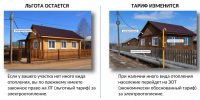 Про льготный и экономически обоснованный тарифы - Город Ленск