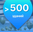 Более 500 зданий учебных (образовательных) учреждений Новосибирской области – детских садов и школ – содержатся в Едином государственном реестре недвижимости. - Город Обь