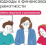 Опрос: Подходы к финансовой грамотности. Мнения педагогов и школьников - Министерство финансов
