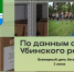 Каждую первую среду июня отмечается Всемирный день бега - Убинский район