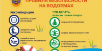 Безопасность на водных объектах. - Администрация Солтонского района