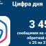 Статистика ПОС с 25 по 31 мая, Изображение. - Министерство информационных технологий, связи и цифрового развития