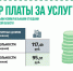 ️Новые тарифы на вывоз ТКО для многоквартирных домов ввели в Псковской области - Pln-Pskov.Ru