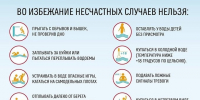 КУПАЛЬНЫЙ СЕЗОН: ГЛАВНЫЕ ПРАВИЛА БЕЗОПАСНОСТИ!. - Алексеевский городской округ