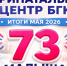 Фото: БГКБ - GoBalakovo.Ru