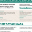 Решение спора без суда между потребителями и финансовыми организациями - Музей Дача Шаляпина