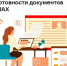 Бережем свое время с МФЦ и MAX - Администрация г. Лесной