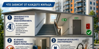 Пожарная безопасность в многоквартирном доме - Городской округ Семеновский