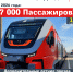 Летние пригородные поезда в Пензенской области набирают популярность - Министерство строительства, транспорта и дорожного хозяйства