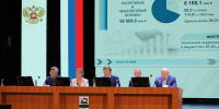 В Уфе обсудили исполнение бюджета за 2025 год - Совет гор. округа Уфа