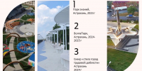 Астраханские проектировщики стали лучшими в стране - Punkt-a.info
