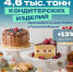 Производство кондитерских изделий в Тульской области выросло на 13% - ТК Первый Тульский