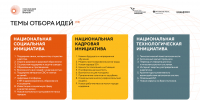 «Сильные идеи для нового времени» - Центр Мой бизнес Бурятия