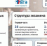 Сегодня одиннадцатиклассники Саткинского округа сдают экзамен по русскому языку - GovoritSatka.Ru