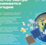 Плакат ППК - Администрация г. Челябинск