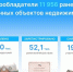 В Омской области продолжают выявлять правообладателей ранее учтенных объектов недвижимости. - Оконешниковский район