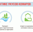 О профилактике укусов комаров - Роспотребнадзор Чувашии