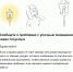 Сообщить о проблемах с освещением во дворе теперь можно через приложение «Госуслуги Дом» - Министерство ЖКХ и гражданской защиты населения