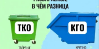 ТКО и КГО: и вновь разбираемся вместе, что это такое - Белокатайский район