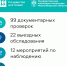 slayd2_2.jpg - Госжилинспекция