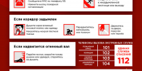 Внимание пожары! - Ордынский район